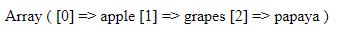 Output of array_push() function example