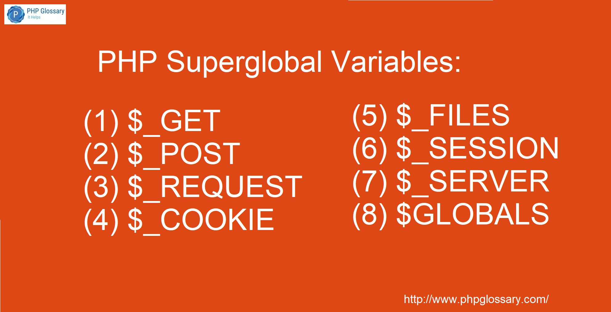 super global variable in php javatpoint