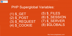 superglobal-variable-in-php